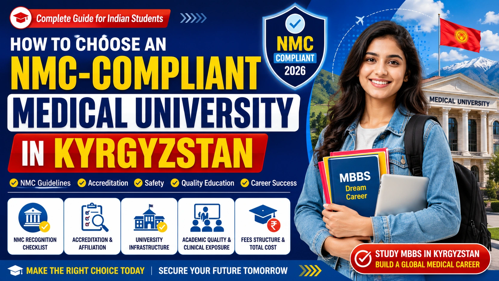 How to Select an NMC-Compliant Medical University in Kyrgyzstan